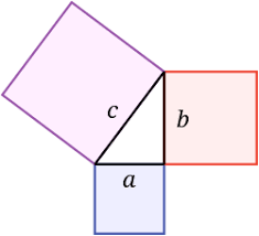 Right triangle with squares appended to each side.